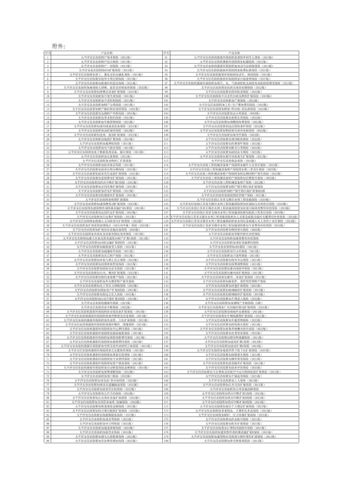 太平洋安信农业保险股份有限公司关于旧版企业财产保险产品停售的公告（已用印）-2